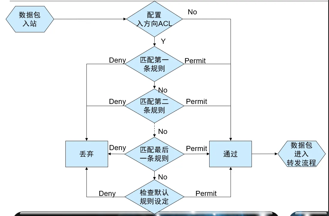 image-20250611164713468