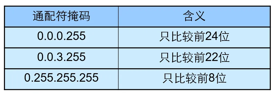 image-20250611164845244