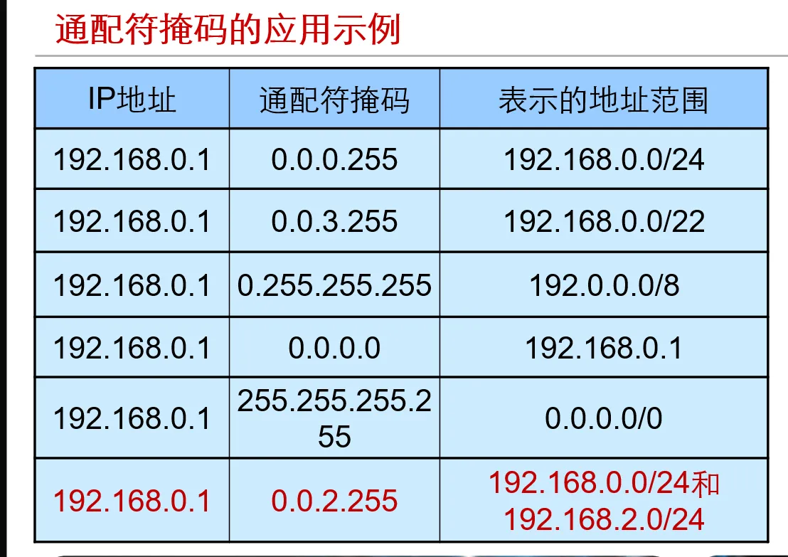 image-20250611164857444