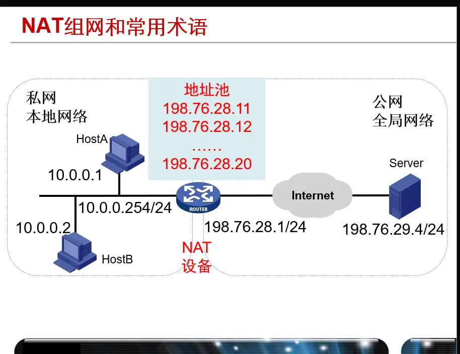 image-20250611171949936