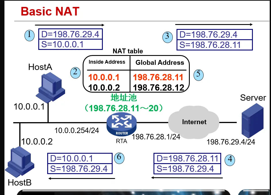 image-20250611172102877