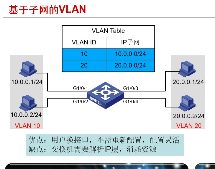 image-20250611174430501