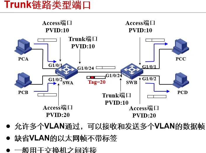 image-20250611174602160