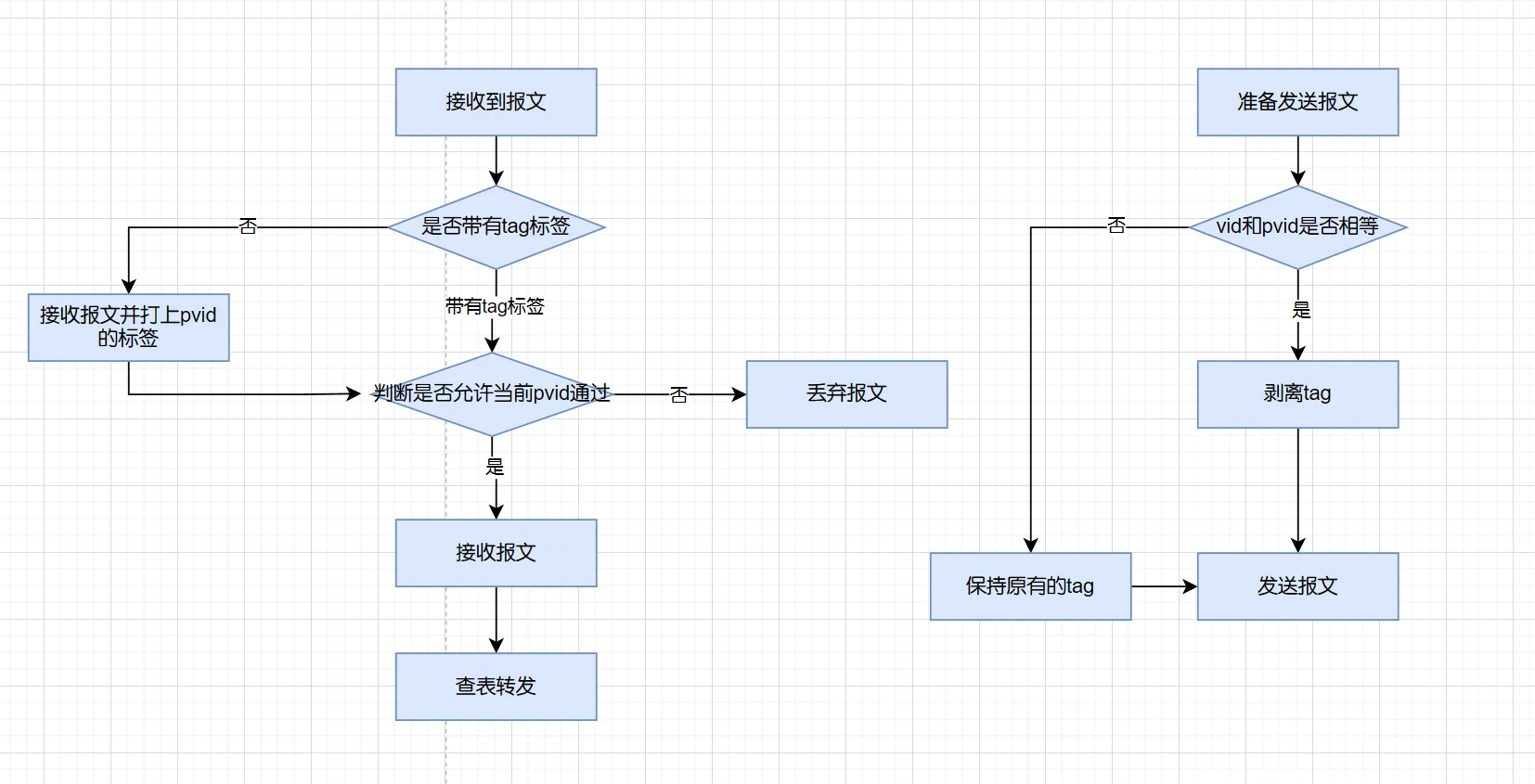 image-20250612140725778