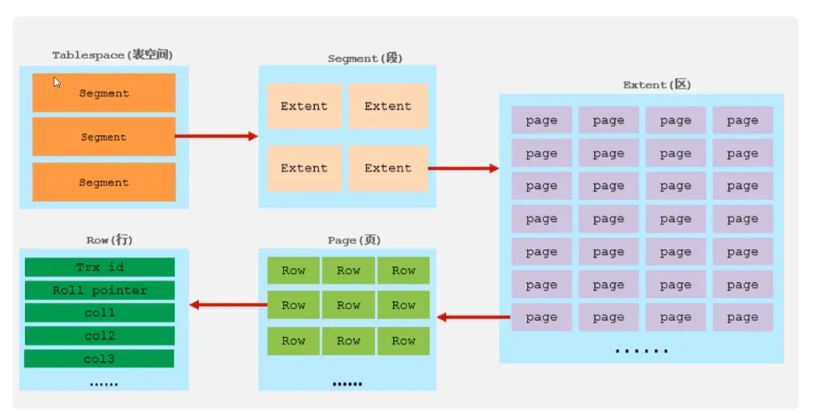 image-20250722230522899