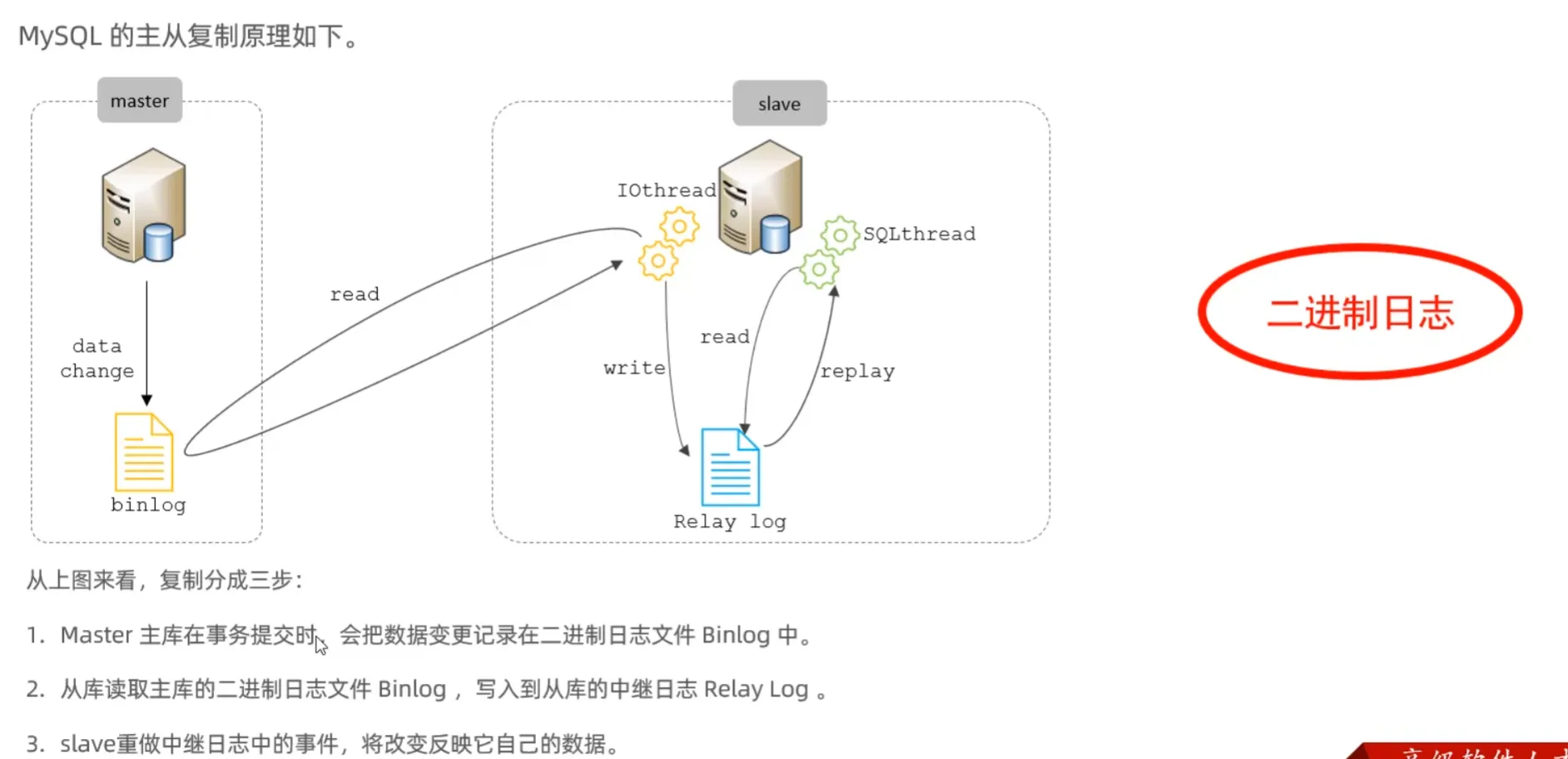 image-20250724231047085