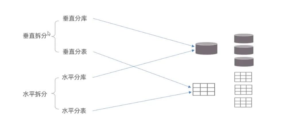 image-20250725134939634