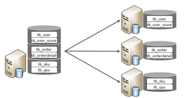 image-20250725135124374