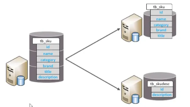 image-20250725135203002