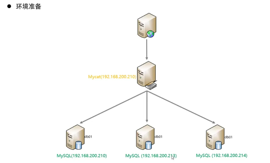 image-20250725141150594